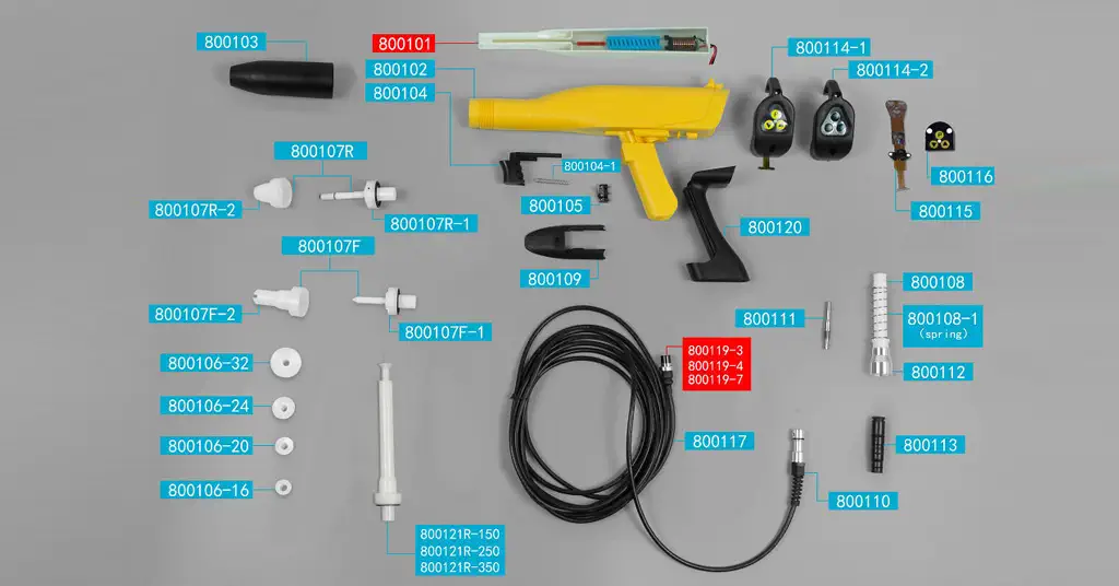 Components of a powder coating gun