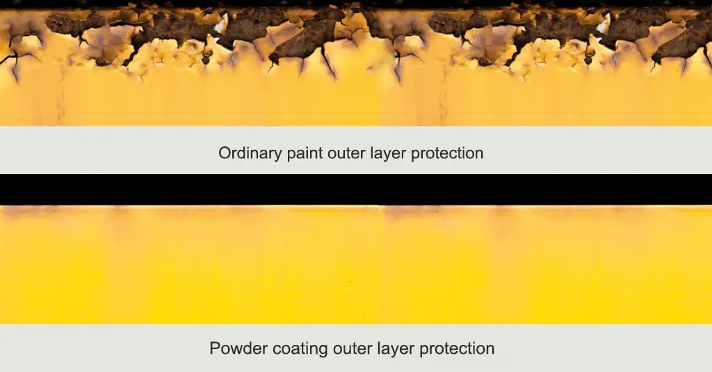 The secret of powder coating corrosion resistance